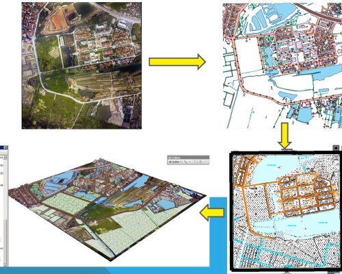 ChuyendoiCSDLQuyhoach